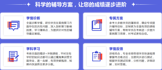 2021一級造價工程師魔鬼訓練營，鎖定核心考點，突破提分命門！