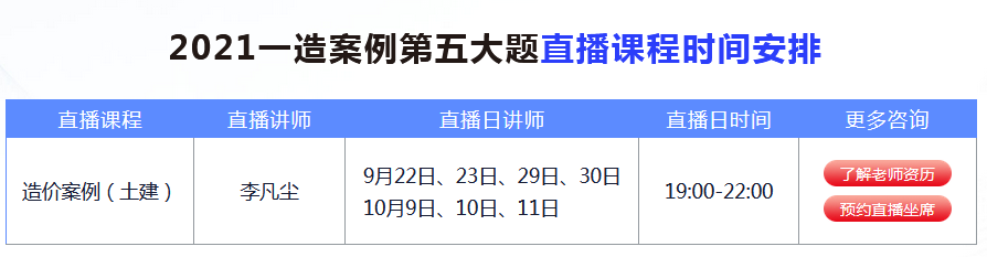 2021一級(jí)造價(jià)工程師案例第五大題直播課，7天搞定40分的題！