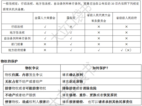 2018二級建造師考試利器口袋書1.png