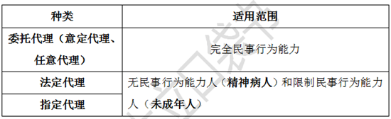 2018二級建造師考試利器口袋書2.png