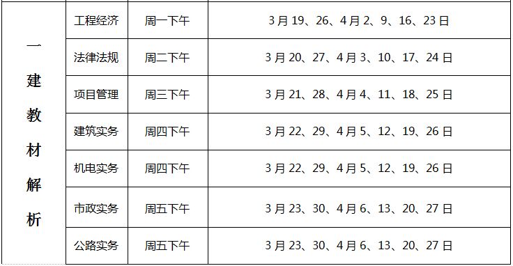 一建教材解析直播.jpg