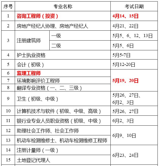 18年考試計(jì)劃1.jpg