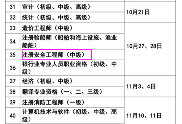 2018年專業(yè)技術(shù)人員資格考試時(shí)間公布.png