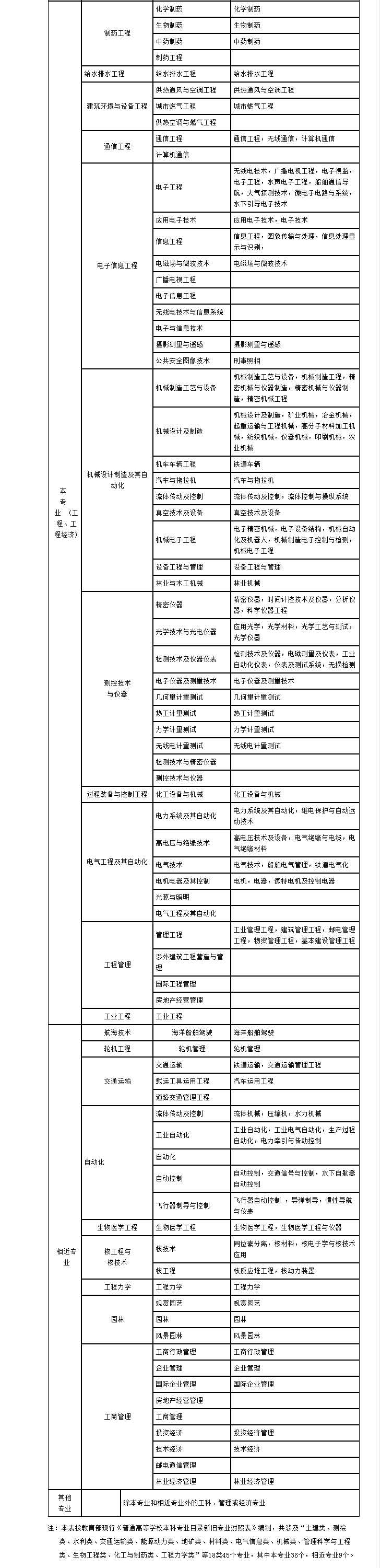 湖南人事考試網(wǎng)3.jpg