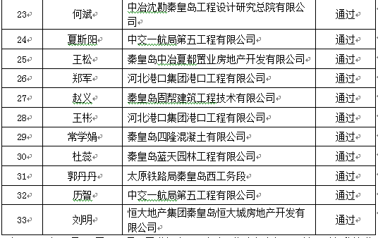 一級建造師考試3.png