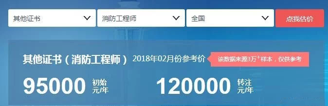 2018年一級消防工程師證書注冊價格.webp.jpg