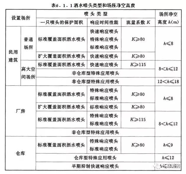 消防工程師教材改版.webp.jpg