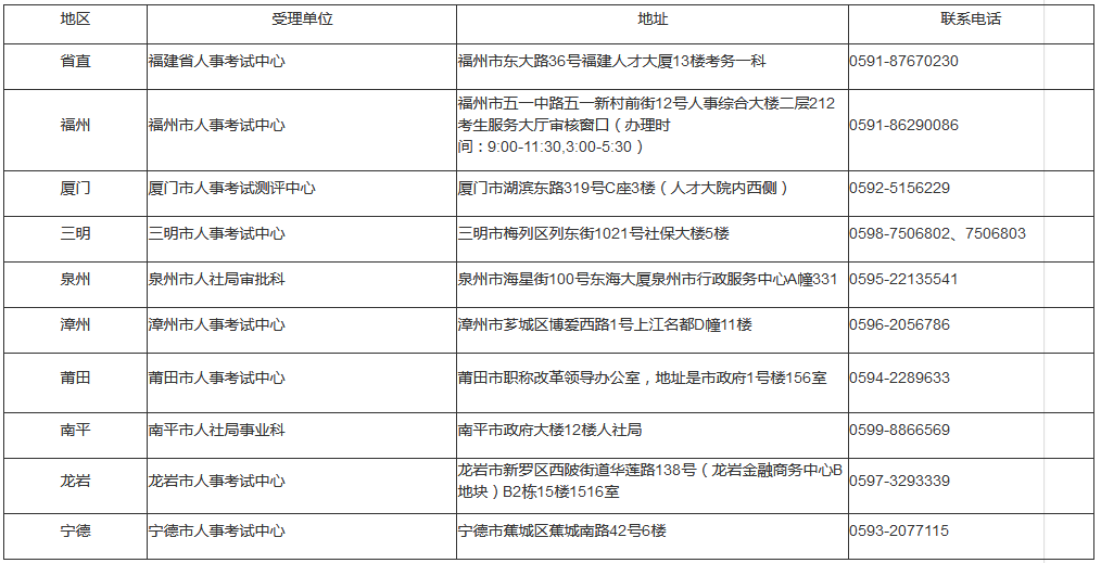 泉州證書.png