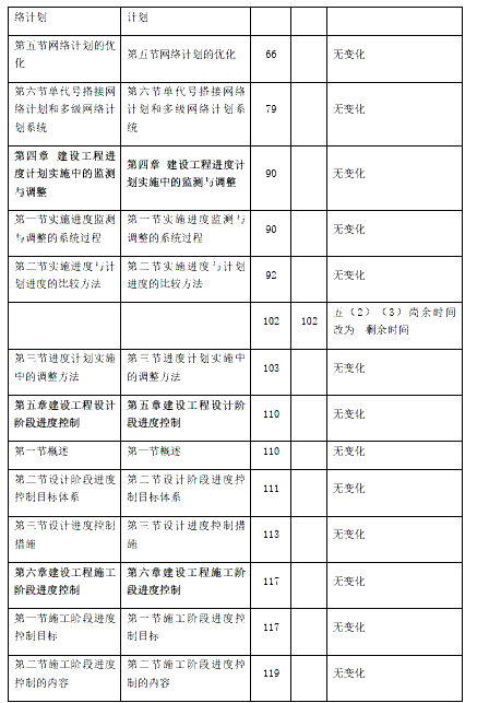 進(jìn)度2.jpg