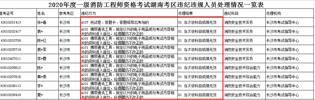 消防違紀.png