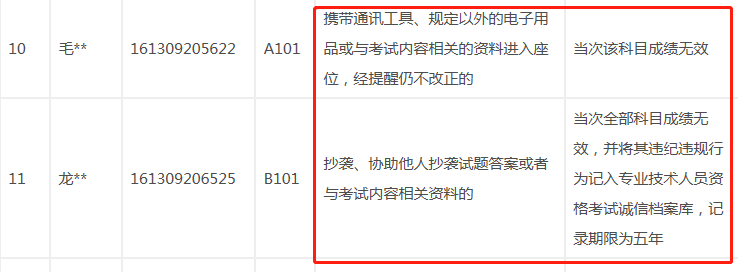 陜西違紀(jì)2.png