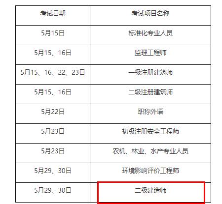 重慶市2021年5月專業(yè)技術(shù)人員資格考試溫馨提示