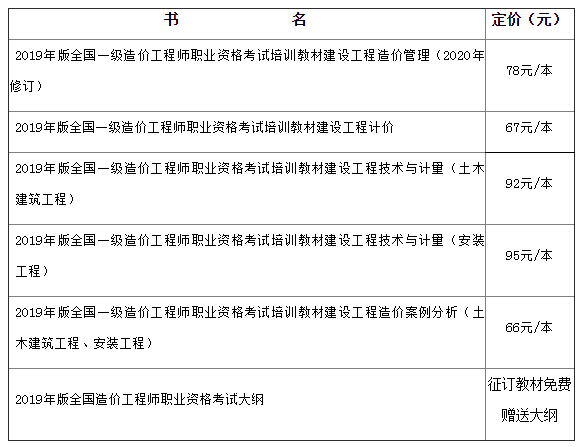 江西2021年一、二級(jí)造價(jià)工程師考試教材征訂指南