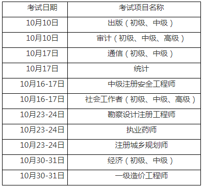 重慶2021年一級造價工程師考試考生疫情防控須知