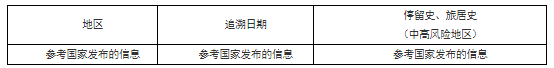 天津2021年一級造價(jià)工程師考試考生防疫與安全須知