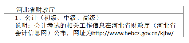 河北會計類.png