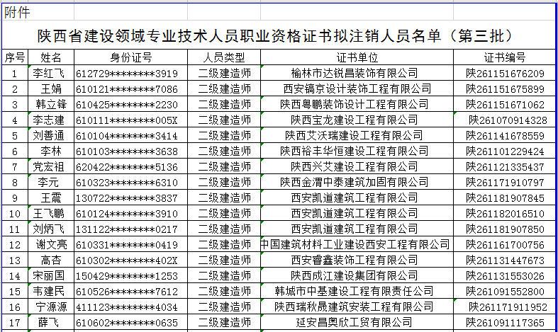 陜西二建.png