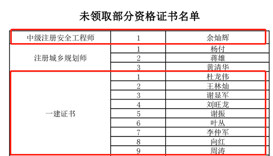 岳陽(yáng)證書1.png