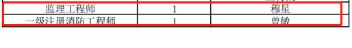 岳陽(yáng)證書2.png