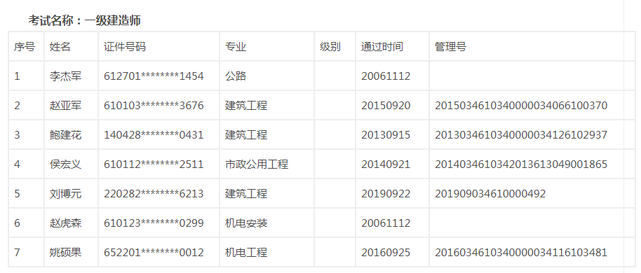 陜西證書1.png