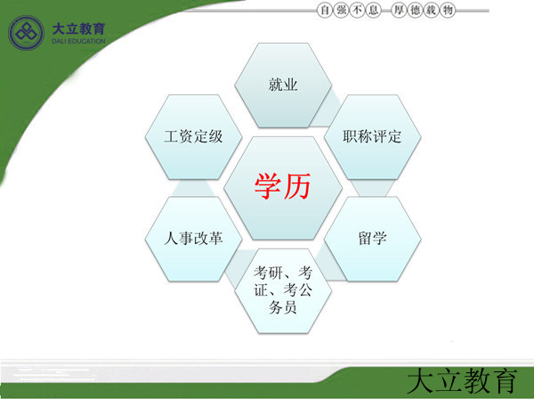 <a href=http://m.scottduncanbrown.com/ target=_blank class=infotextkey>大立教育</a>學(xué)歷