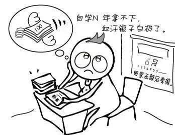 學(xué)歷資訊