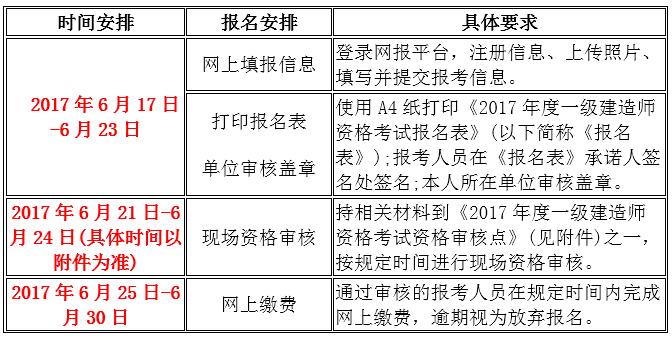 北京一建報(bào)名.jpg