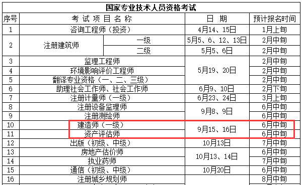 重慶一建考試報(bào)名.png