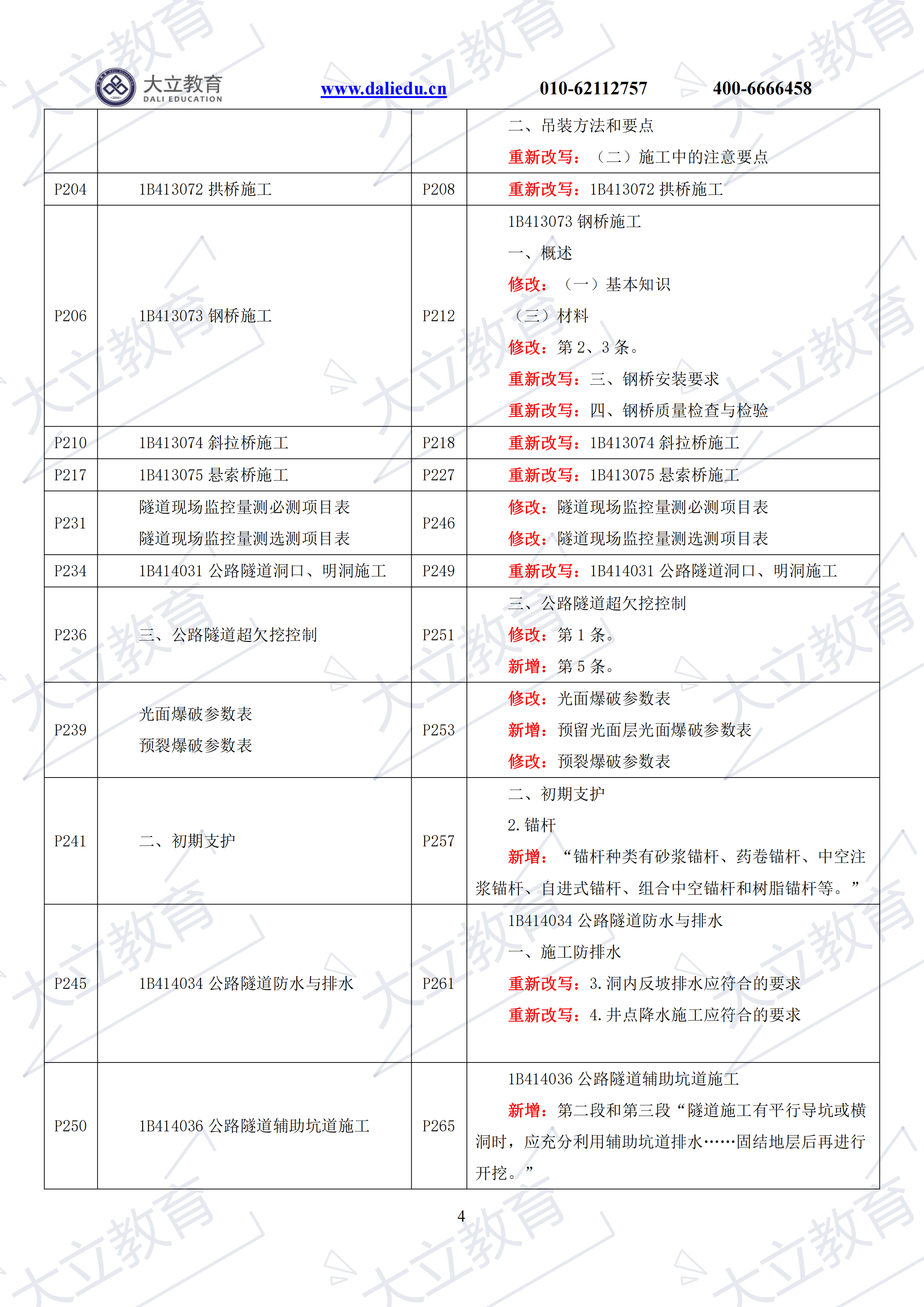 2021一建《公路》新舊教材對比_03.png