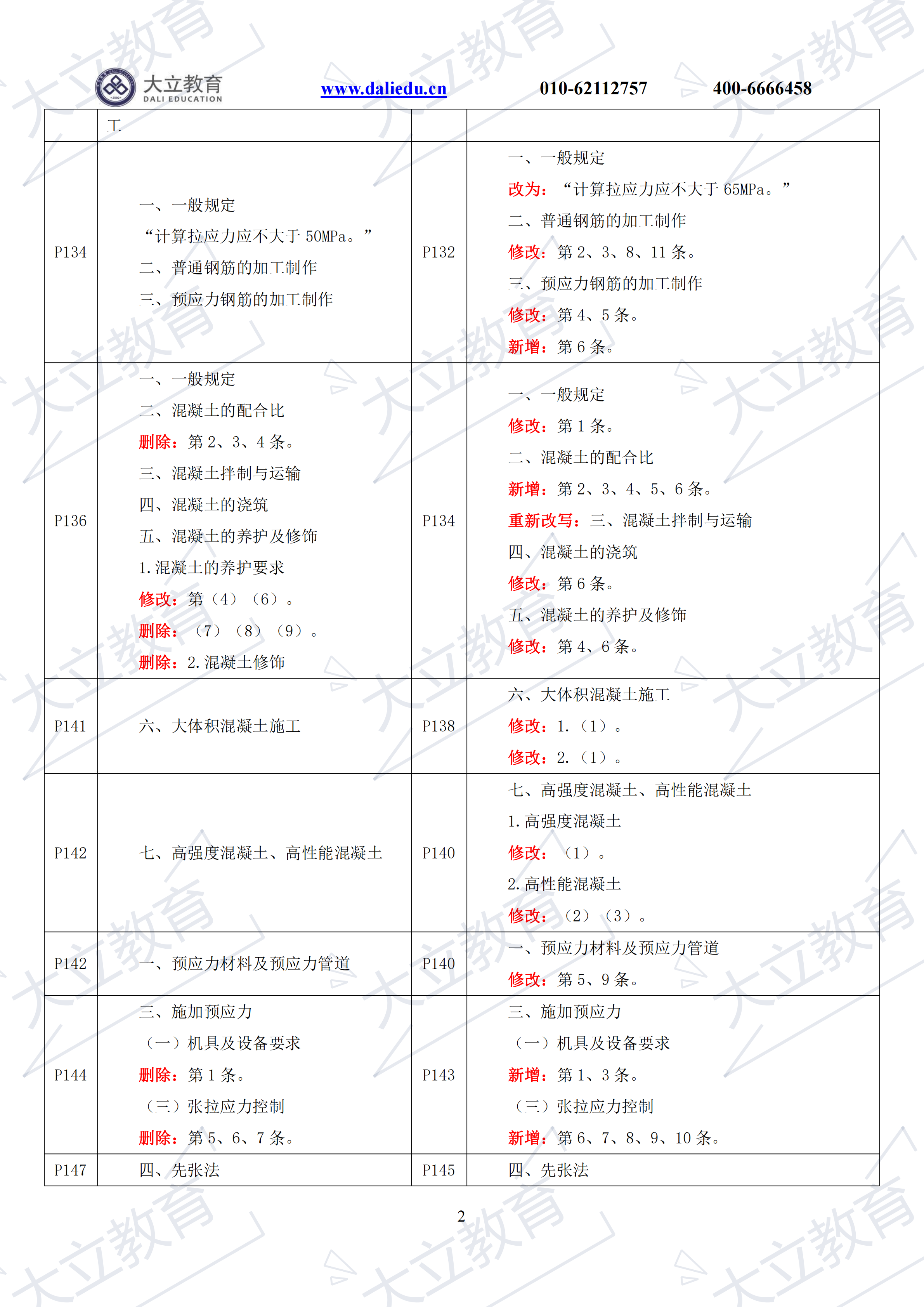 2021一建《公路》新舊教材對比_01.png