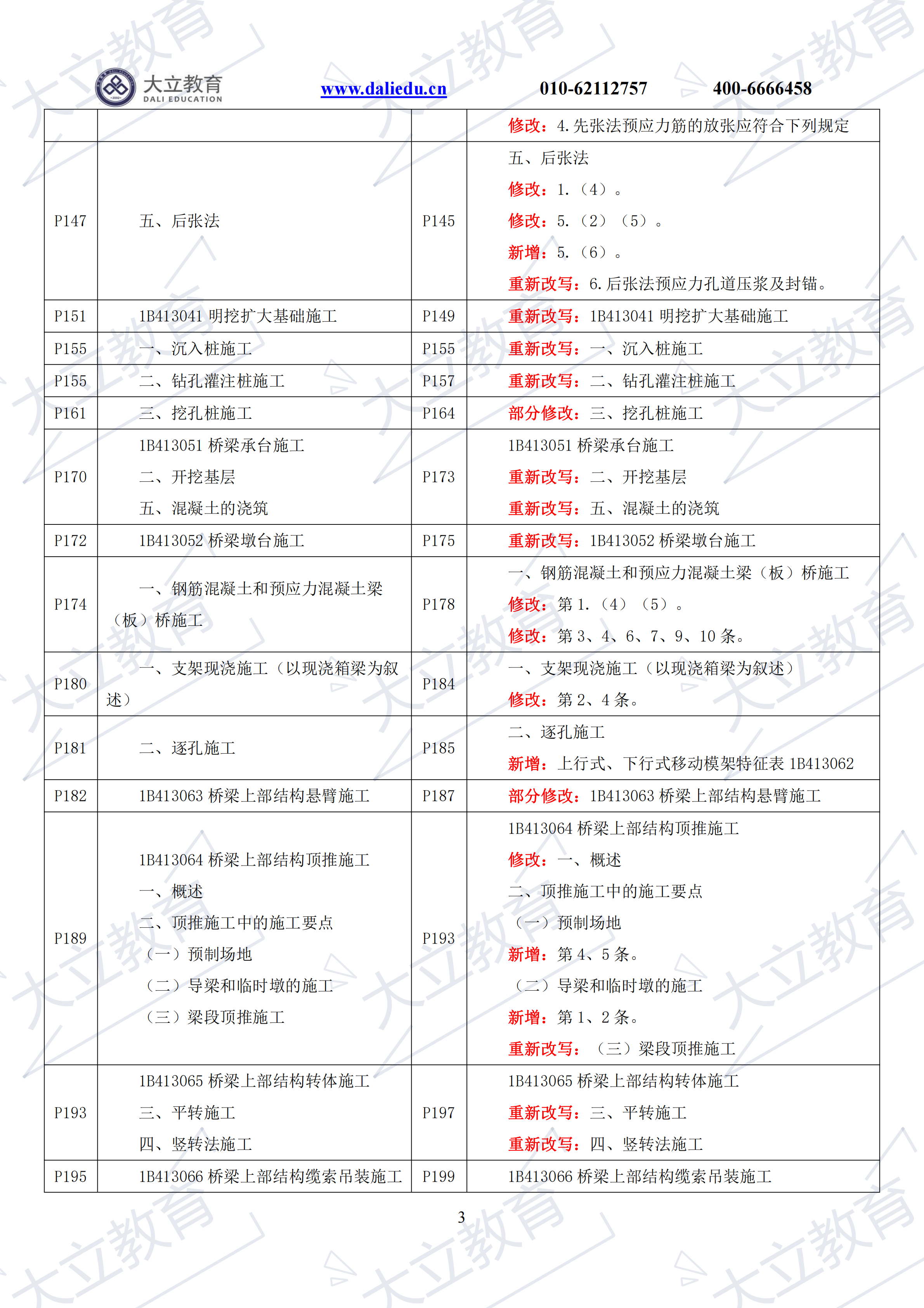 2021一建《公路》新舊教材對比_02.png