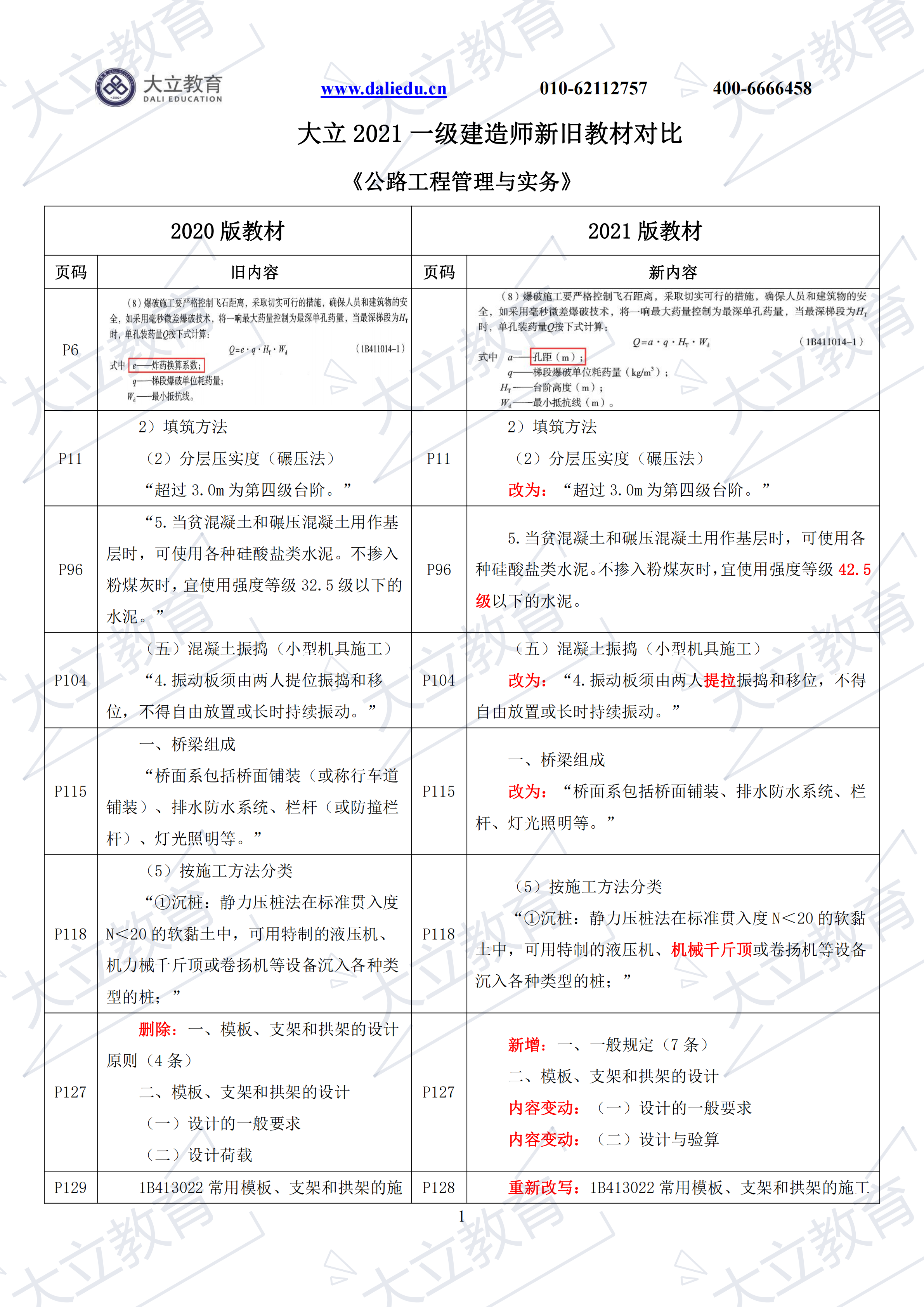 2021一建《公路》新舊教材對比_00.png