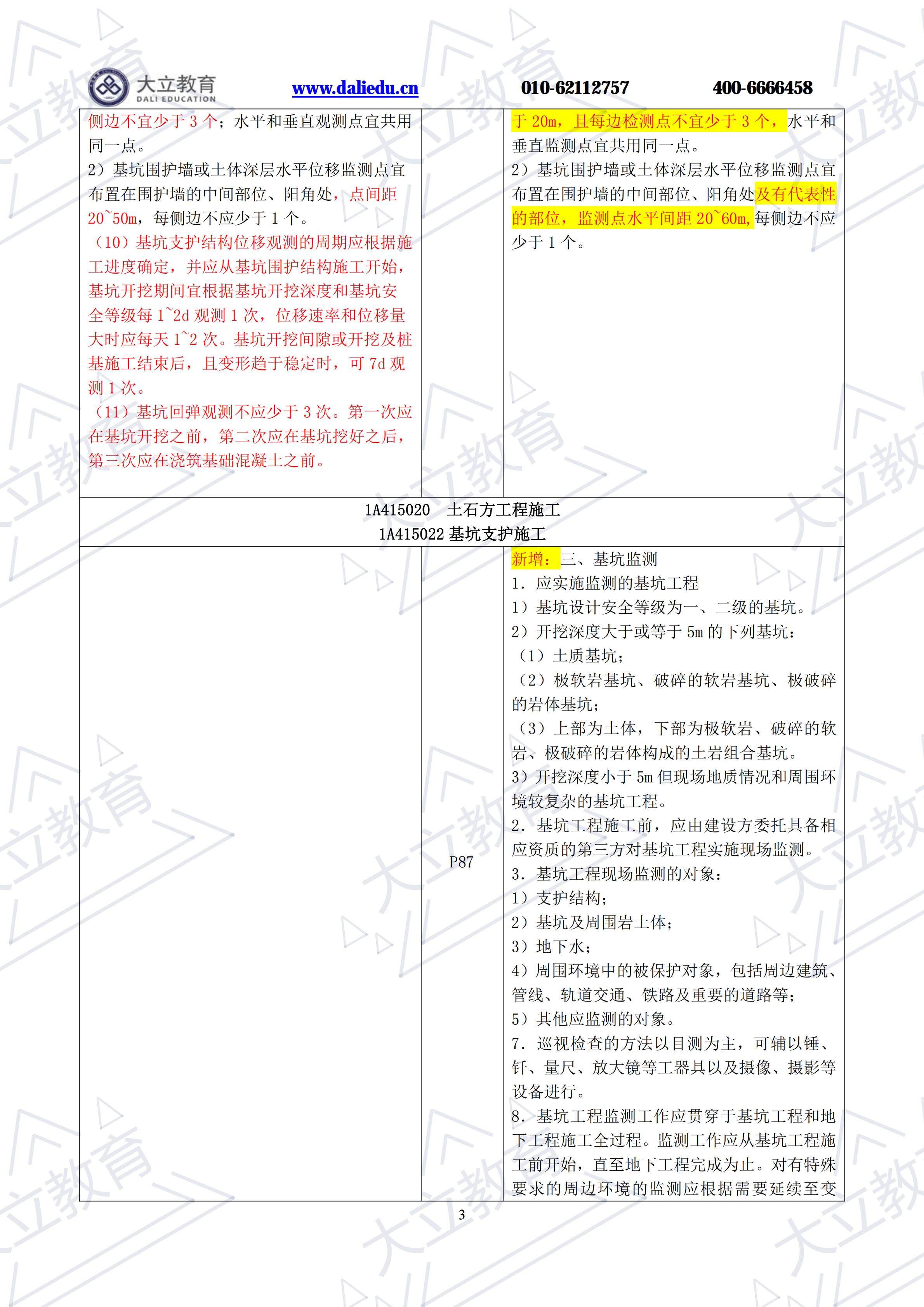 2021年一建《建筑工程管理與實務》新舊教材對比(1)_02.png