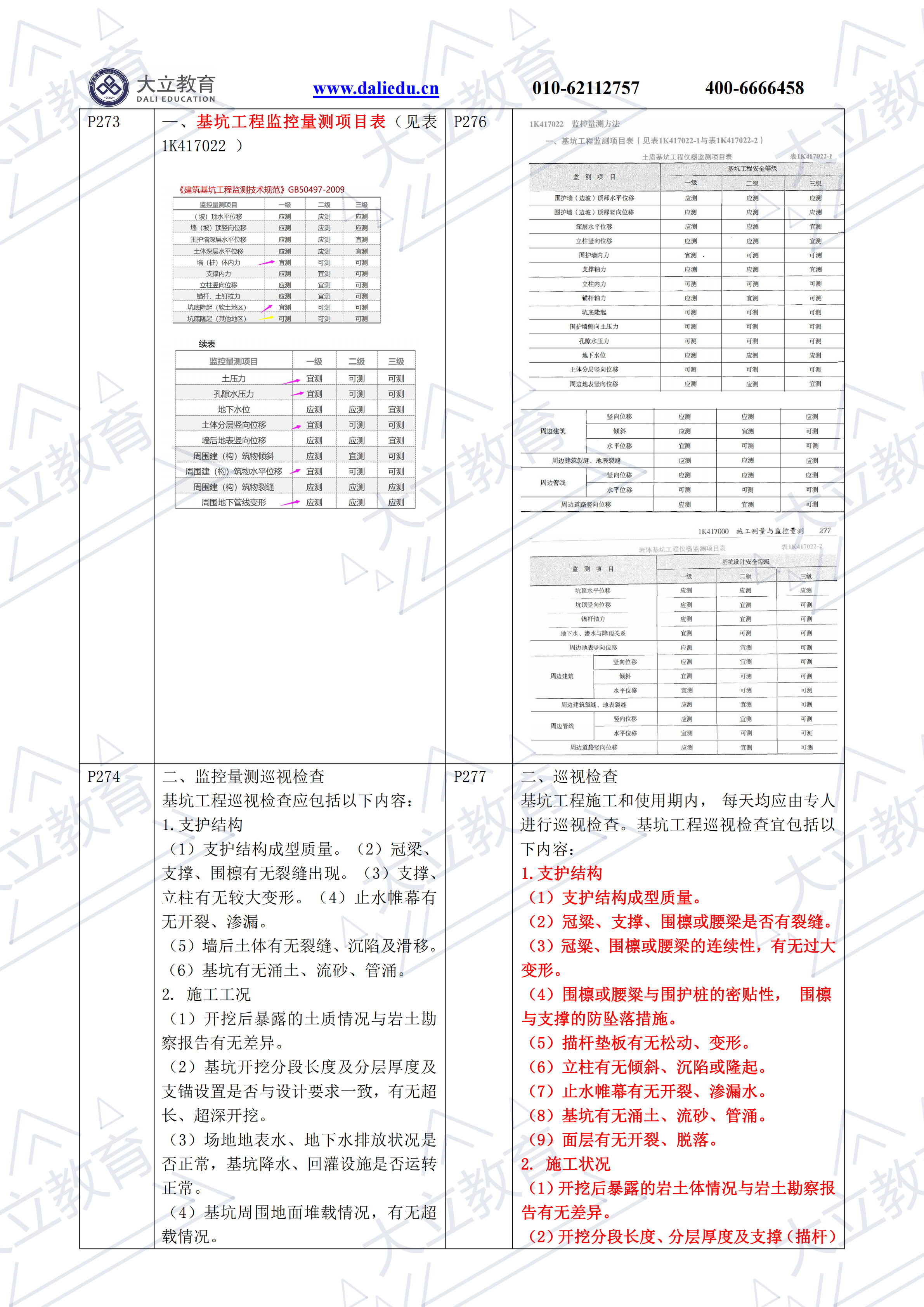 Word版：2021一建《市政》新舊教材對比_22.png