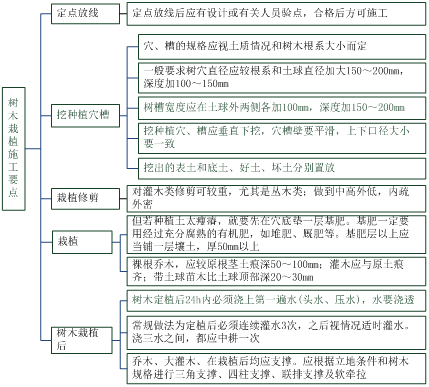 市政63.png