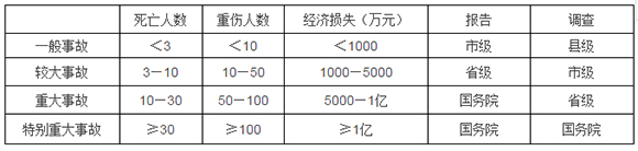 法規(guī)7101.jpg