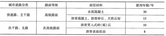 市政7301.jpg