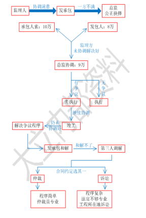 建筑77.png