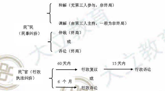 法規(guī)790202.jpg