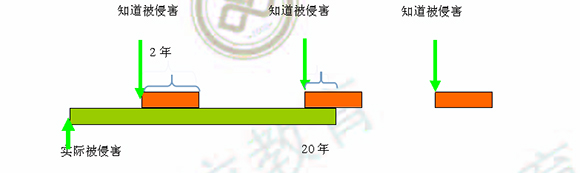 法規(guī)8501.jpg