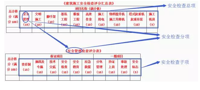 【大立行動派·百天過一建】•第89天超濃縮干貨3.png