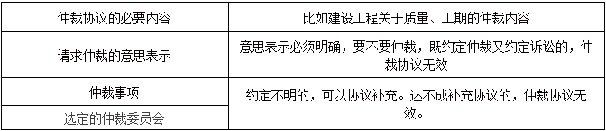 【大立行動派·百天過一建】•第90天超濃縮干貨1.png