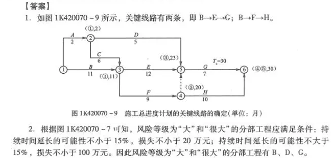 【大立行動派·百天過一建】•第90天超濃縮干貨13.png