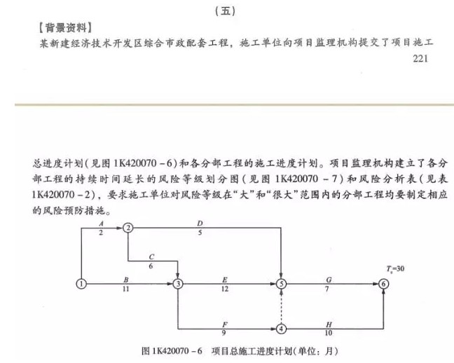 【大立行動派·百天過一建】•第90天超濃縮干貨10.png