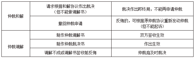 【大立行動派·百天過一建】•第89天超濃縮干貨1.png