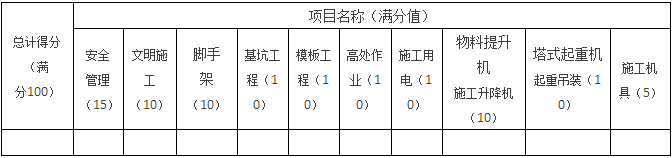 【大立行動派·百天過一建】•第90天超濃縮干貨5.png