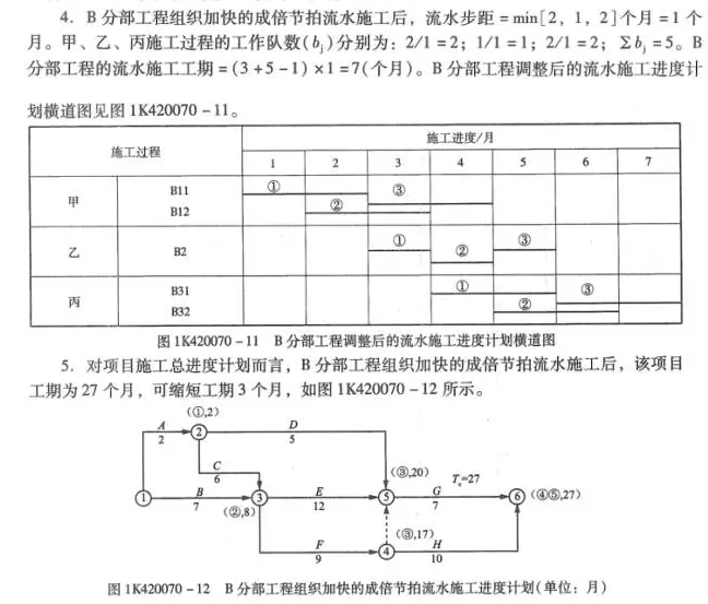 【大立行動派·百天過一建】•第90天超濃縮干貨15.png