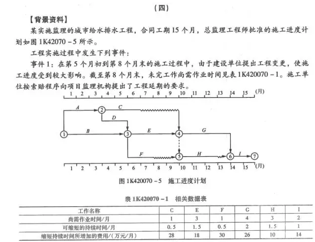 【大立行動派·百天過一建】•第89天超濃縮干貨8.png