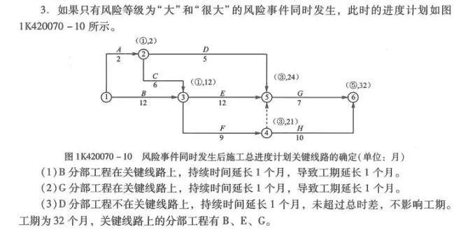 【大立行動派·百天過一建】•第90天超濃縮干貨14.png