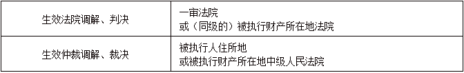 【大立行動派·百天過一建】•第88天超濃縮干貨1.png